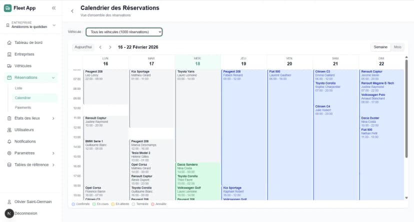 Plateforme gestionnaire